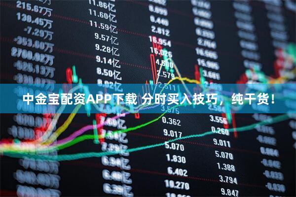 中金宝配资APP下载 分时买入技巧，纯干货！