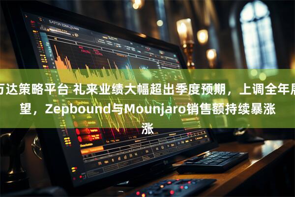 万达策略平台 礼来业绩大幅超出季度预期，上调全年展望，Zepbound与Mounjaro销售额持续暴涨